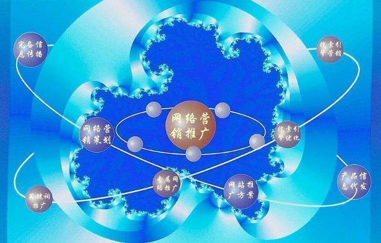 湖滨新媒体运营企业需要掌握的网络推广技巧有哪些